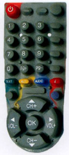 Click to list the picture