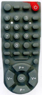 Click to list the picture