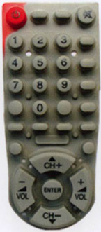 Click to list the picture