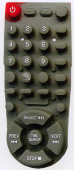 Click to list the picture