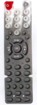 Click to list the picture