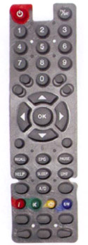 Click to list the picture