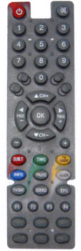 Click to list the picture