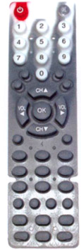 Click to list the picture