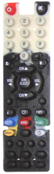 Click to list the picture