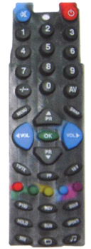 Click to list the picture