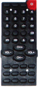Click to list the picture