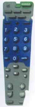 Click to list the picture