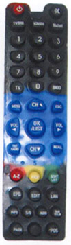 Click to list the picture