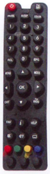 Click to list the picture