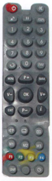Click to list the picture