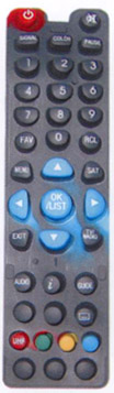 Click to list the picture
