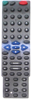 Click to list the picture