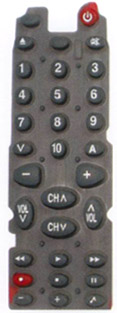 Click to list the picture