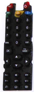 Click to list the picture