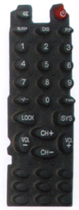 Click to list the picture