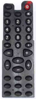 Click to list the picture