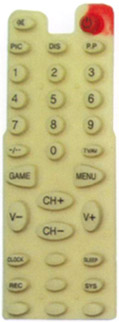 Click to list the picture