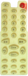 Click to list the picture