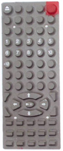 Click to list the picture