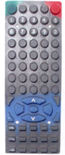 Click to list the picture