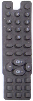 Click to list the picture