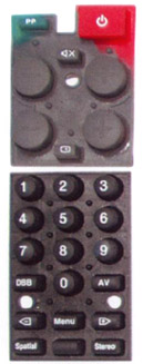 Click to list the picture