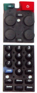 Click to list the picture