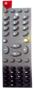 Click to list the picture