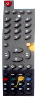 Click to list the picture