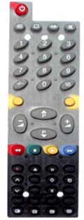 Click to list the picture