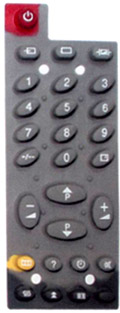 Click to list the picture