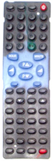 Click to list the picture