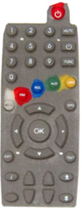 Click to list the picture