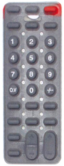 Click to list the picture