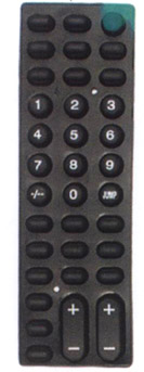 Click to list the picture