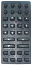 Click to list the picture
