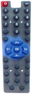 Click to list the picture