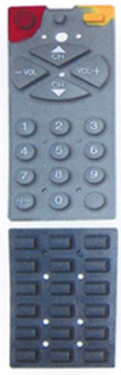 Click to list the picture