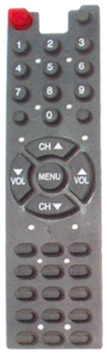Click to list the picture