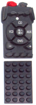 Click to list the picture