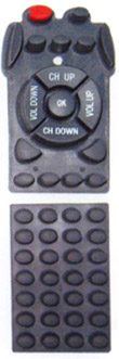 Click to list the picture