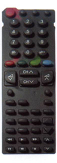 Click to list the picture