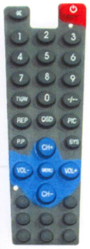 Click to list the picture