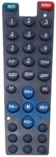 Click to list the picture