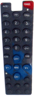 Click to list the picture