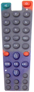 Click to list the picture