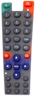 Click to list the picture