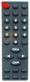Click to list the picture