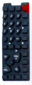 Click to list the picture